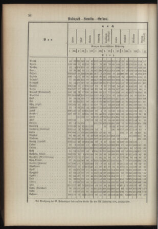 Verordnungsblatt für das Kaiserlich-Königliche Heer 18930315 Seite: 44