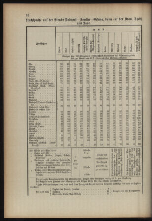 Verordnungsblatt für das Kaiserlich-Königliche Heer 18930315 Seite: 70