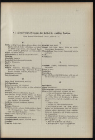 Verordnungsblatt für das Kaiserlich-Königliche Heer 18930315 Seite: 81