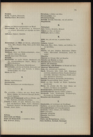 Verordnungsblatt für das Kaiserlich-Königliche Heer 18930315 Seite: 83