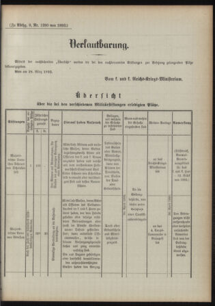 Verordnungsblatt für das Kaiserlich-Königliche Heer 18930331 Seite: 3