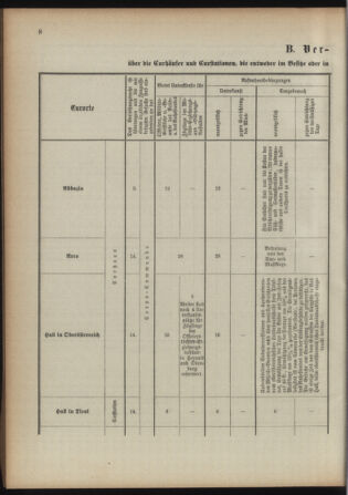 Verordnungsblatt für das Kaiserlich-Königliche Heer 18930415 Seite: 14