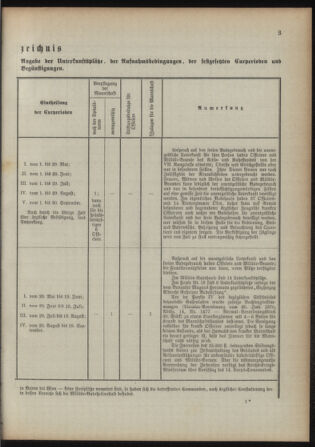 Verordnungsblatt für das Kaiserlich-Königliche Heer 18930415 Seite: 9