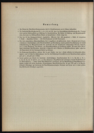 Verordnungsblatt für das Kaiserlich-Königliche Heer 18930422 Seite: 28