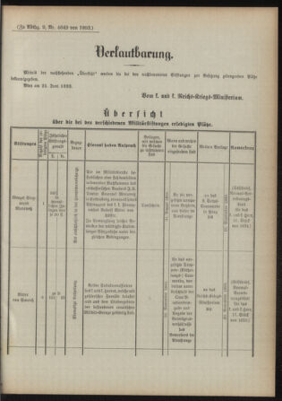 Verordnungsblatt für das Kaiserlich-Königliche Heer 18930628 Seite: 5