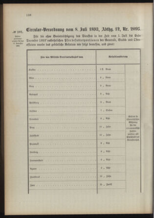 Verordnungsblatt für das Kaiserlich-Königliche Heer 18930711 Seite: 2