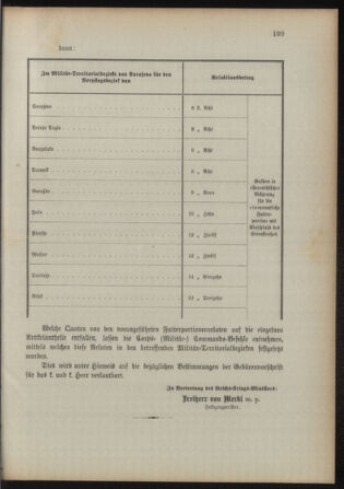 Verordnungsblatt für das Kaiserlich-Königliche Heer 18930711 Seite: 3