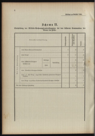 Verordnungsblatt für das Kaiserlich-Königliche Heer 18931013 Seite: 14