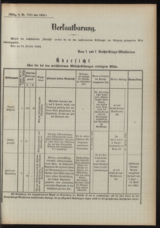 Verordnungsblatt für das Kaiserlich-Königliche Heer 18931019 Seite: 3