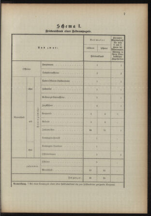 Verordnungsblatt für das Kaiserlich-Königliche Heer 18931206 Seite: 17