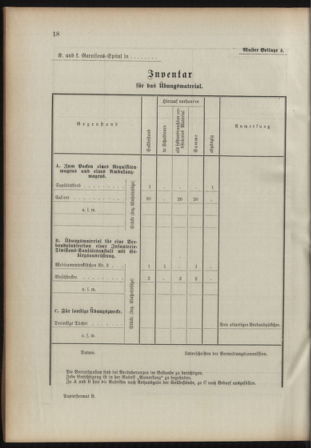 Verordnungsblatt für das Kaiserlich-Königliche Heer 18931209 Seite: 24