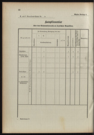 Verordnungsblatt für das Kaiserlich-Königliche Heer 18931209 Seite: 28