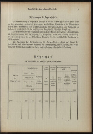 Verordnungsblatt für das Kaiserlich-Königliche Heer 18931230 Seite: 39