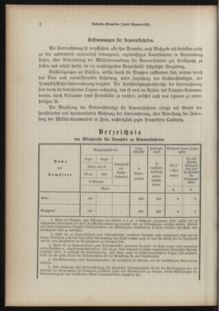 Verordnungsblatt für das Kaiserlich-Königliche Heer 18931230 Seite: 6