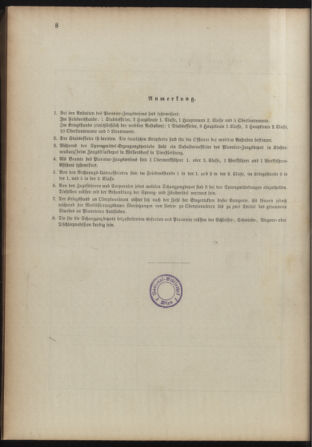 Verordnungsblatt für das Kaiserlich-Königliche Heer 18931230 Seite: 96