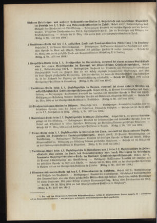 Verordnungsblatt für das Kaiserlich-Königliche Heer 18940227 Seite: 4