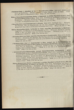 Verordnungsblatt für das Kaiserlich-Königliche Heer 18940411 Seite: 6