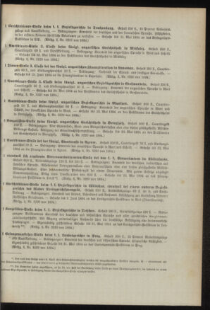 Verordnungsblatt für das Kaiserlich-Königliche Heer 18940505 Seite: 7