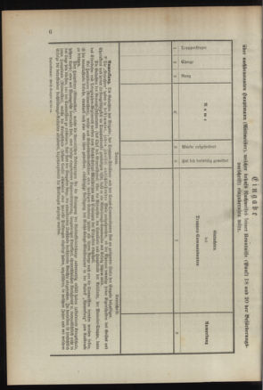 Verordnungsblatt für das Kaiserlich-Königliche Heer 18940510 Seite: 10