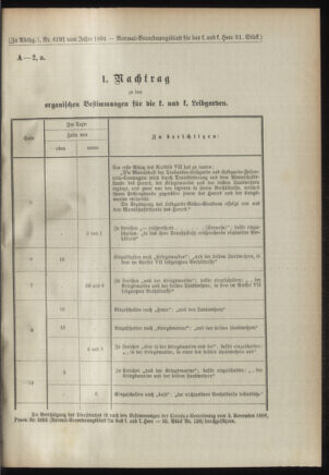 Verordnungsblatt für das Kaiserlich-Königliche Heer 18940721 Seite: 5