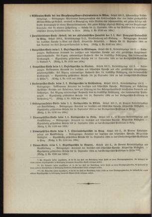 Verordnungsblatt für das Kaiserlich-Königliche Heer 18940816 Seite: 6