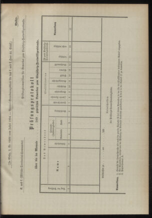 Verordnungsblatt für das Kaiserlich-Königliche Heer 18941008 Seite: 11