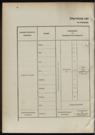 Verordnungsblatt für das Kaiserlich-Königliche Heer 18941020 Seite: 12