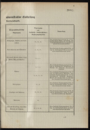 Verordnungsblatt für das Kaiserlich-Königliche Heer 18941020 Seite: 13