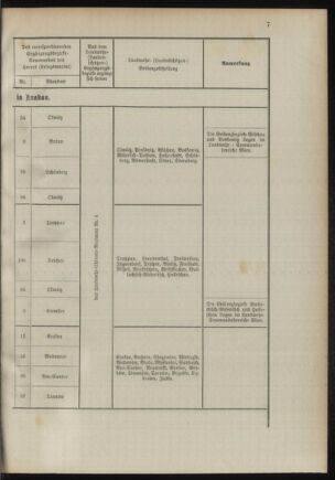 Verordnungsblatt für das Kaiserlich-Königliche Heer 18941020 Seite: 43