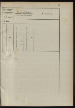 Verordnungsblatt für das Kaiserlich-Königliche Heer 18941020 Seite: 59