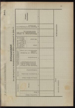 Verordnungsblatt für das Kaiserlich-Königliche Heer 18941122 Seite: 35