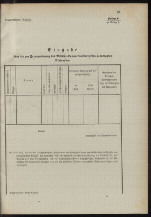 Verordnungsblatt für das Kaiserlich-Königliche Heer 18941215 Seite: 41