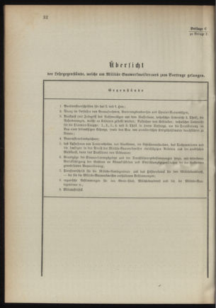 Verordnungsblatt für das Kaiserlich-Königliche Heer 18941215 Seite: 42