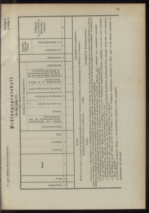 Verordnungsblatt für das Kaiserlich-Königliche Heer 18941215 Seite: 43