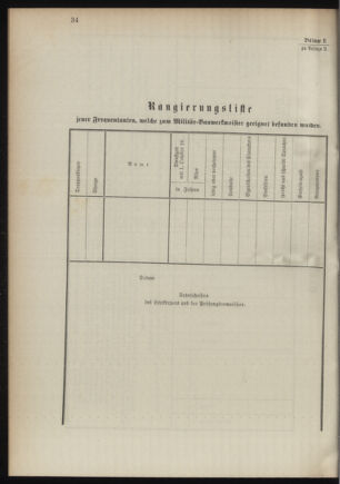 Verordnungsblatt für das Kaiserlich-Königliche Heer 18941215 Seite: 44