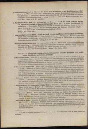 Verordnungsblatt für das Kaiserlich-Königliche Heer 18950115 Seite: 38