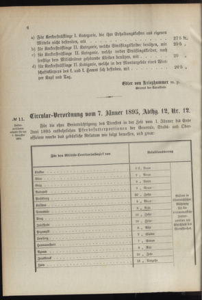 Verordnungsblatt für das Kaiserlich-Königliche Heer 18950115 Seite: 4