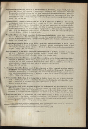 Verordnungsblatt für das Kaiserlich-Königliche Heer 18950227 Seite: 15