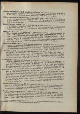 Verordnungsblatt für das Kaiserlich-Königliche Heer 18950227 Seite: 7