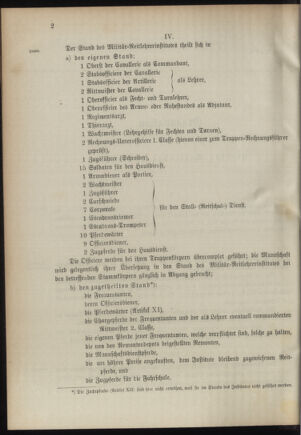 Verordnungsblatt für das Kaiserlich-Königliche Heer 18950315 Seite: 14