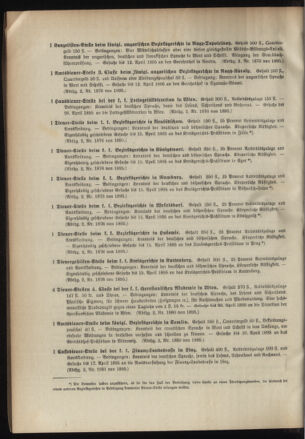 Verordnungsblatt für das Kaiserlich-Königliche Heer 18950315 Seite: 30