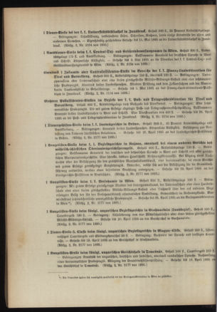 Verordnungsblatt für das Kaiserlich-Königliche Heer 18950329 Seite: 10