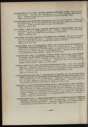 Verordnungsblatt für das Kaiserlich-Königliche Heer 18950329 Seite: 12