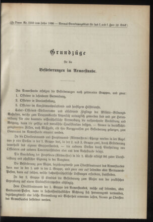 Verordnungsblatt für das Kaiserlich-Königliche Heer 18950405 Seite: 7