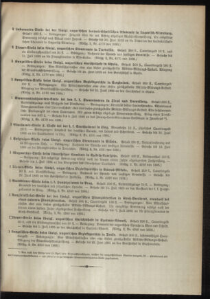 Verordnungsblatt für das Kaiserlich-Königliche Heer 18950529 Seite: 21