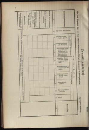 Verordnungsblatt für das Kaiserlich-Königliche Heer 18950529 Seite: 6