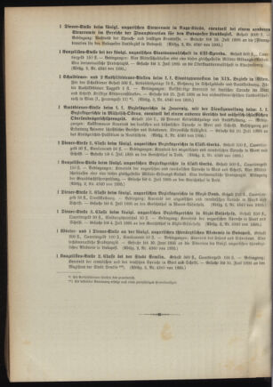 Verordnungsblatt für das Kaiserlich-Königliche Heer 18950612 Seite: 6