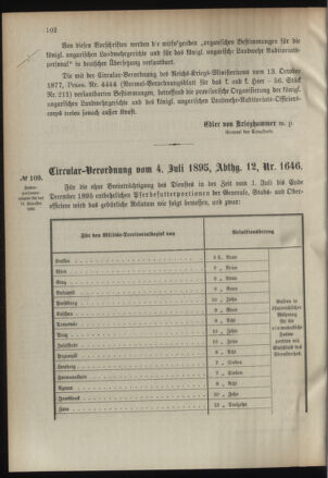 Verordnungsblatt für das Kaiserlich-Königliche Heer 18950706 Seite: 2