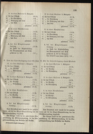 Verordnungsblatt für das Kaiserlich-Königliche Heer 18950813 Seite: 9