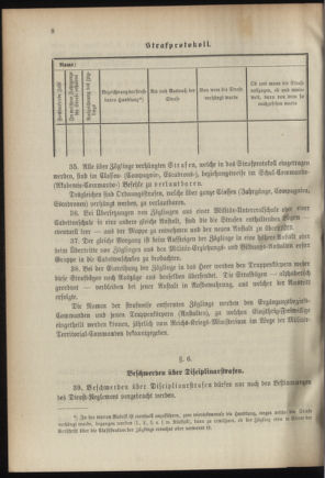 Verordnungsblatt für das Kaiserlich-Königliche Heer 18950820 Seite: 108